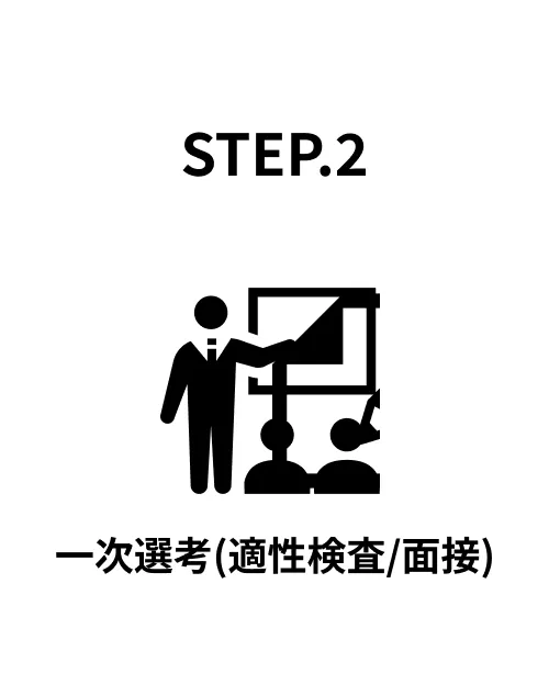 STEP2：一次選考(適性検査/面接)