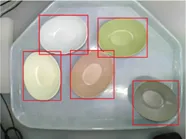 AI自動レジのための食器画像分割