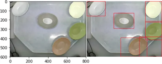 入力画像と手法を適用した画像