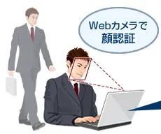 顔と名刺を認識する自動受付