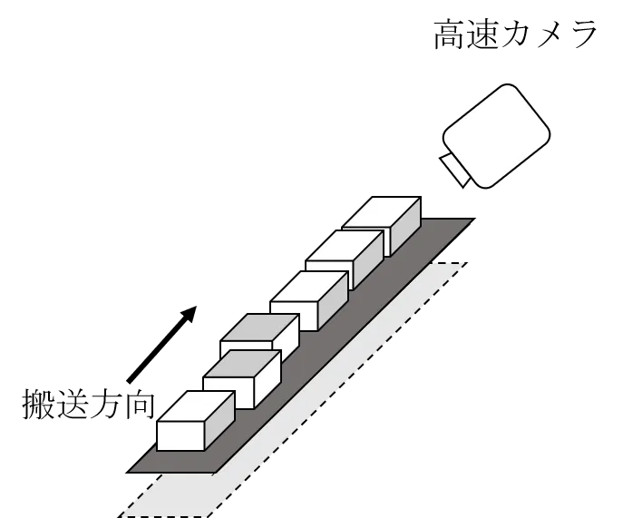 搬送装置を高速で流れる物体の画像撮影