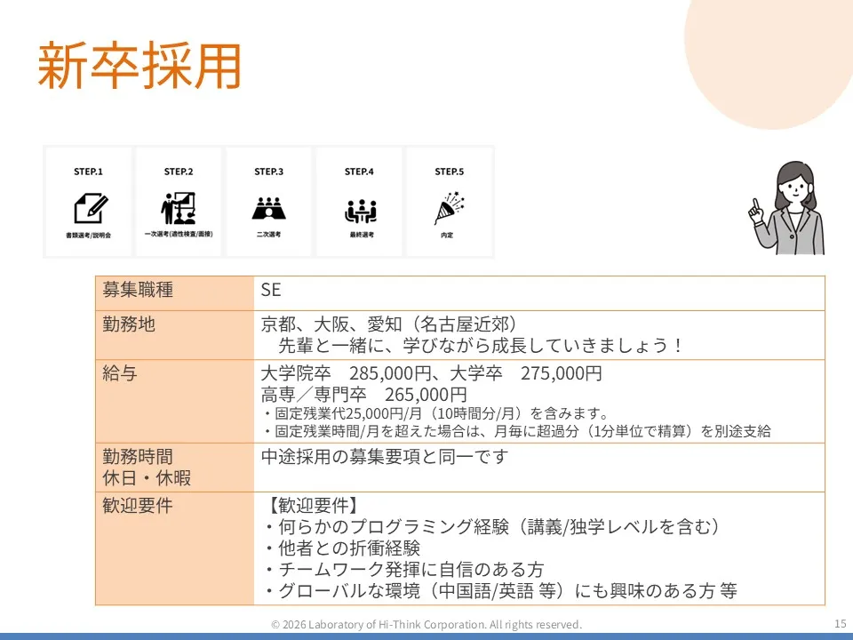 働く環境のスライド15