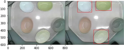 入力画像と手法を適用した画像