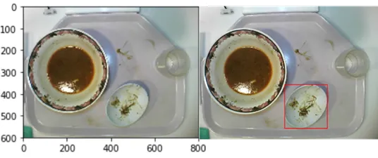 入力画像と手法を適用した画像